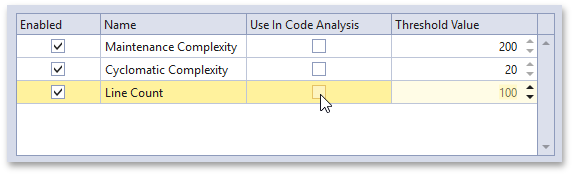 use-in-code-analysis