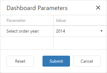 Dashboard Parameter with Description