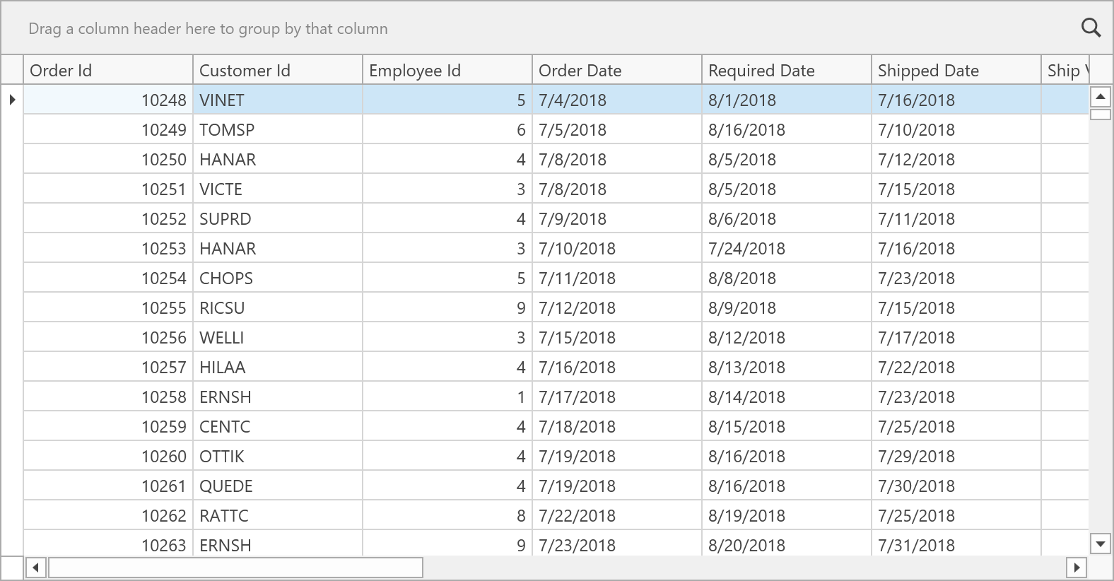 Lesson Add A Gridcontrol To A Project And Bind It To Data Wpf