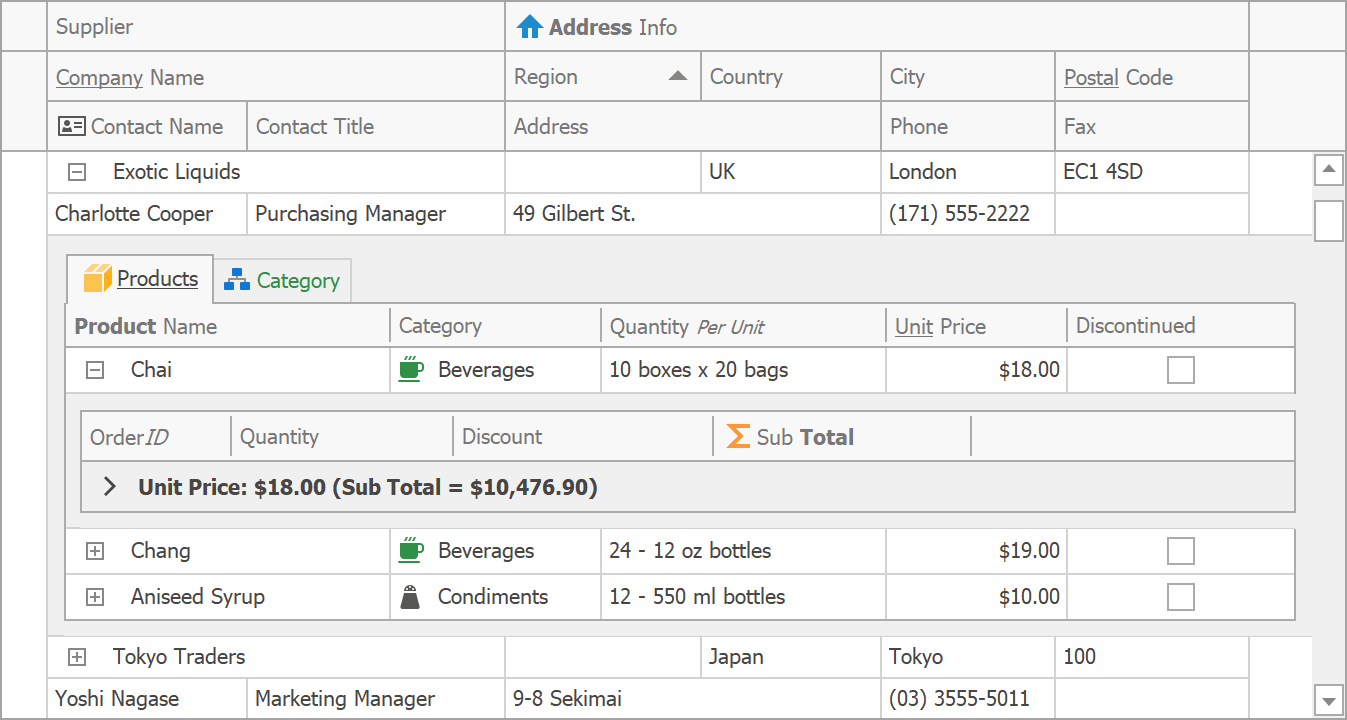 GridOptionsDetail ShowDetailTabs Property WinForms Controls DevExpress Documentation