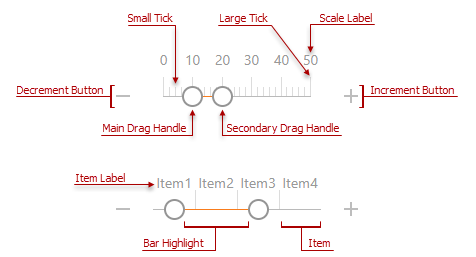 trackbar_visual_elements