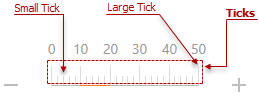 trackbar_ticks