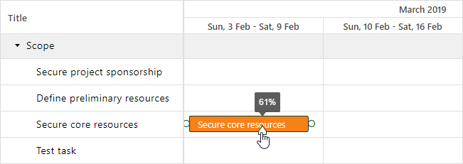 Gantt - Edit Task Progress