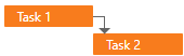 DevExpress ASP.NET Web Forms Gantt - Dependency - Finish-To-Start