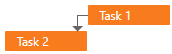 DevExpress ASP.NET Web Forms Gantt - Dependency - Start-To-Finish