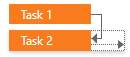 Gantt - Finish to Finish Dependency