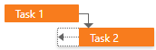 Gantt - Finish to Start Dependency