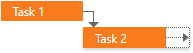 Gantt - Finish to Start Dependency