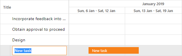 Gantt - Inline Editing