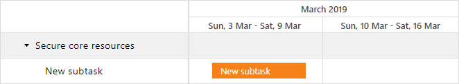 Gantt - New Subtask