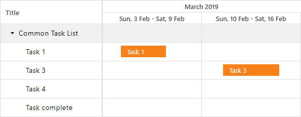 Gantt - Task Remove Result