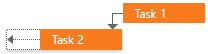 Gantt - Start to Finish Dependency