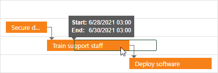 Gantt - TimeTooltipShowing Event