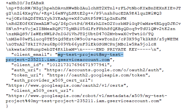 Google Drive API - Client Email
