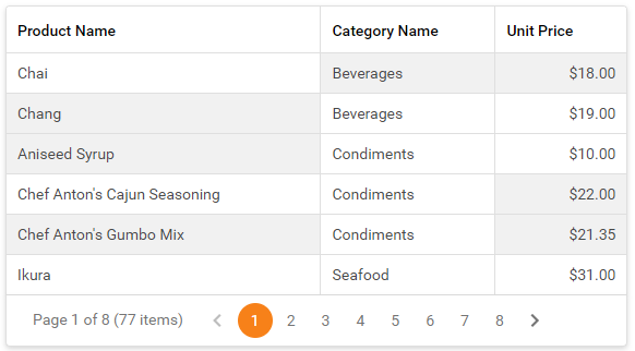 ASPxGridView - Select multiple cells