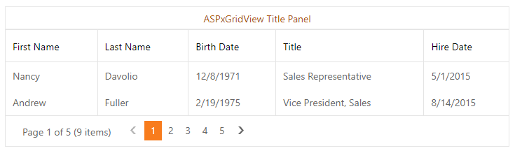 ASPxGridView.Templates - TitlePanel