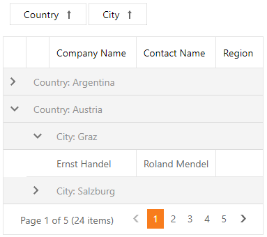 ASPxGridView - GroupBy