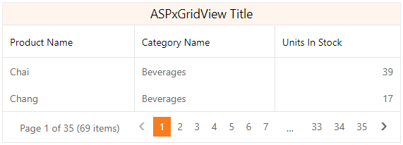 ASPxGridView - TitlePanel