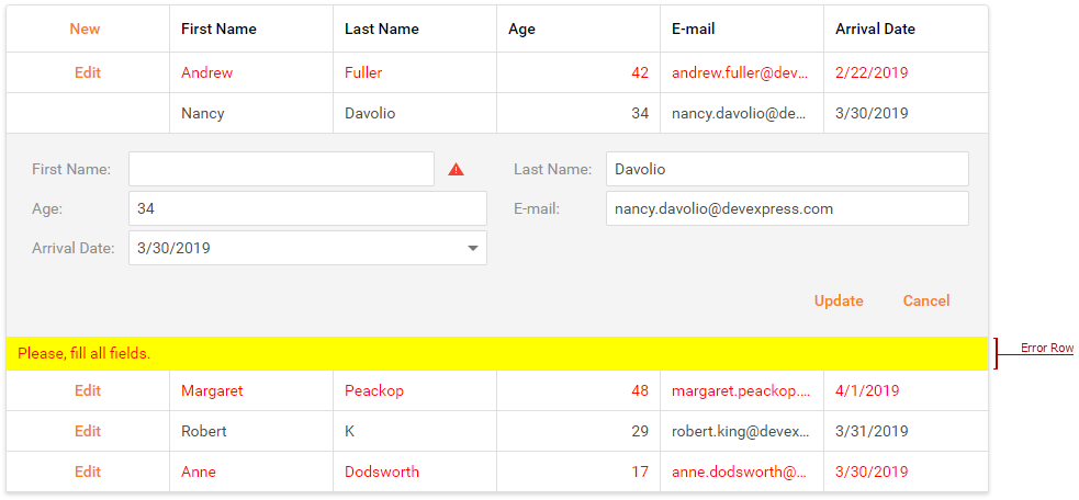 devexpress errorprovider grid