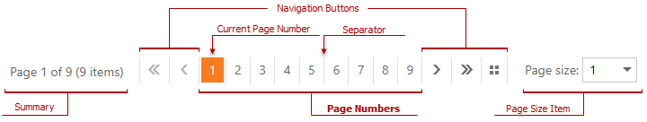 ASPxPager_veSeparator