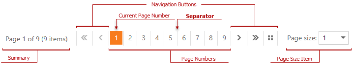 ASPxPager_veSeparator