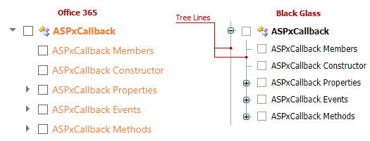 TreeView - VE - TreeLines