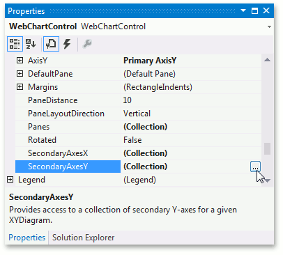 Access Secondary Axes