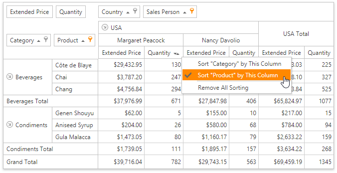 pivotgrid_FieldValueMenu