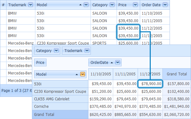 ASP_Fundamentals_TableToPivot