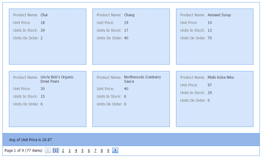 ASPxCardView_Ex_TotalSummaryAverage