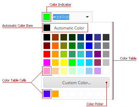 ASPxColorEdit Elements