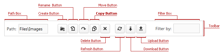 ASPxFileManager - Copy Button