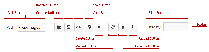 ASPXFileManager - Create Button