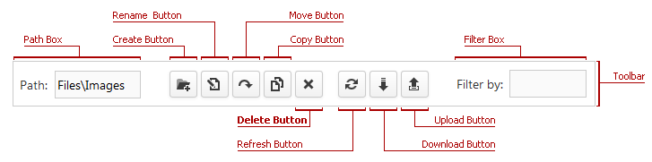 ASPXFileManager - Delete Button
