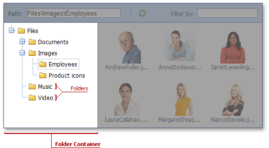 ASPxFileManager - FolderContainer