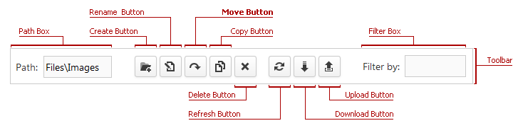 ASPXFileManager - Move Button