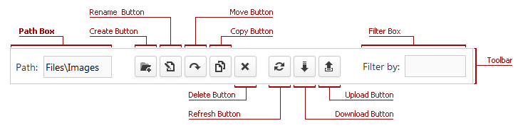 ASPxFileManager - PathBox