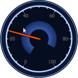 How to: Create a Circular Gauge | ASP.NET Web Forms Controls ...