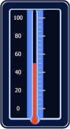 ASPxGauges_CreateLinearEx