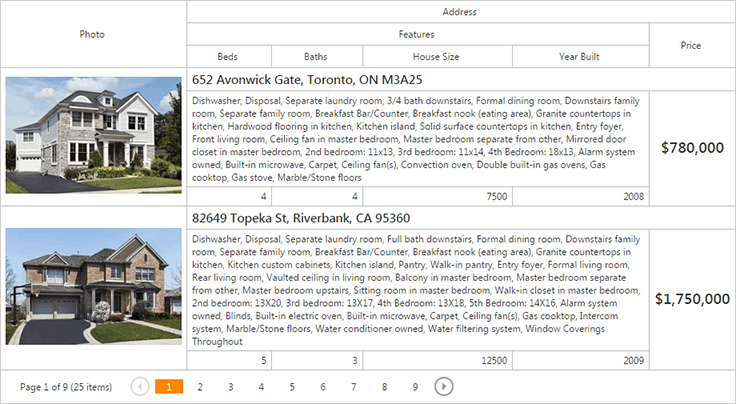 ASPxGridView_CellBands