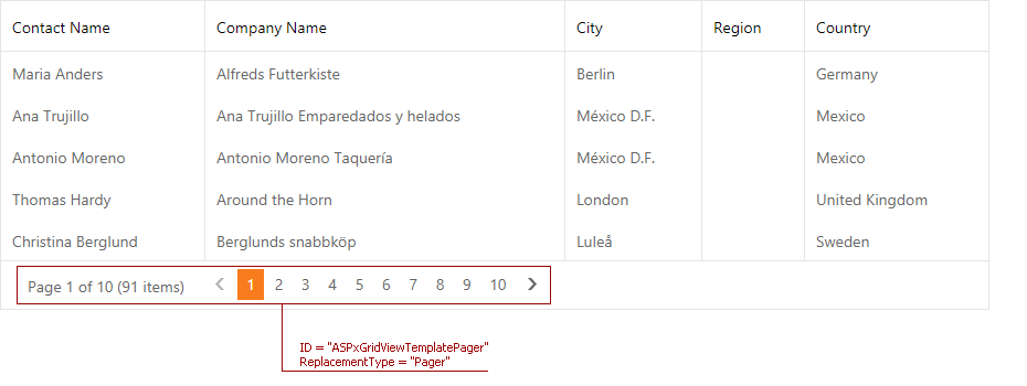 ASPxGrigView_PagerTemplateReplacement