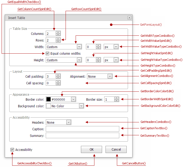 ASPxHtmlEditor-ClientAPI-InsertTable