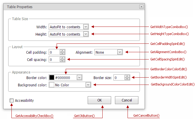 ASPxHtmlEditor-ClientAPI-TableProperties