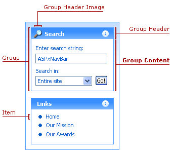 ASPxNavBar-VisualElements-GroupContent