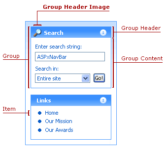 ASPxNavBar-VisualElements-GroupHeaderImage