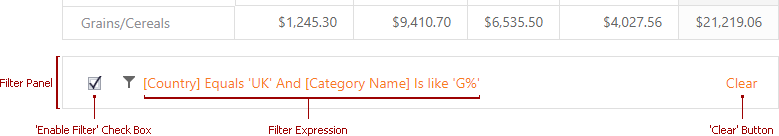 ASPxPivotGrid-Filtering-FilterPanel