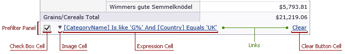 ASPxPivotGrid_PrefilterPanel