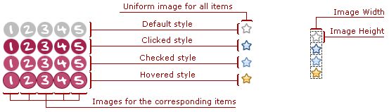 ASPxRatingcontrol-customImages