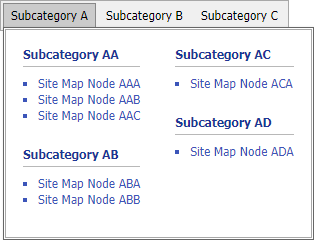 Sitemap in Menu