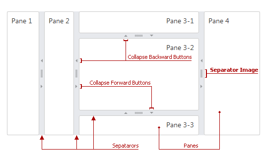 ASPxSplitter-VisualElements-SeparatorImage